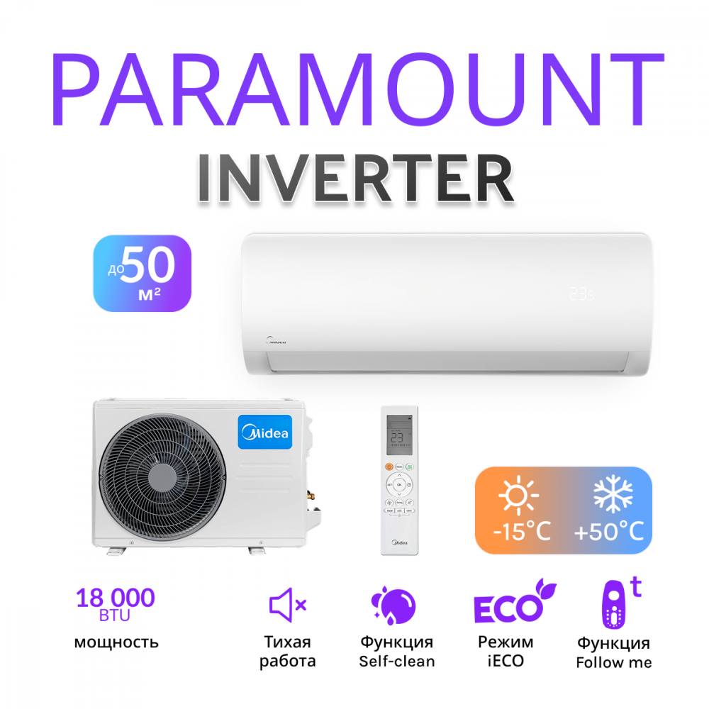 MIDEA PARAMOUNT INVERTER MSAG1-18N8D0-I/MSAG1-18N8D0-O