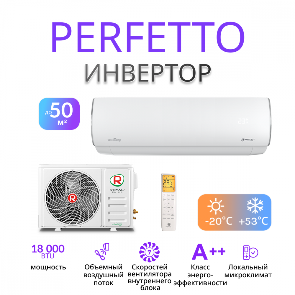 ROYAL CLIMA PERFETTO DC EU Inverter 2025 RCI-PFD55HN