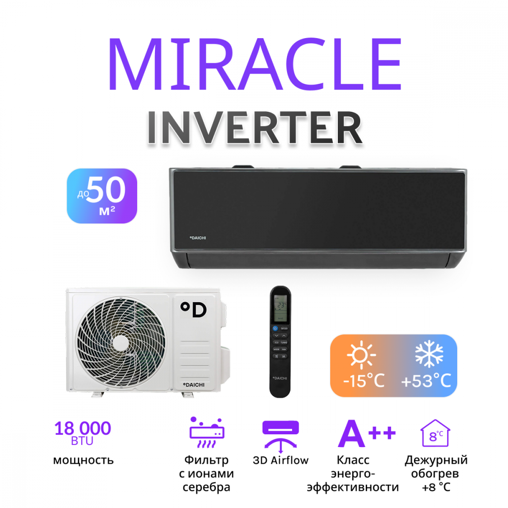 DAICHI MIRACLE INVERTER MIR50AVQS1R-1/MIR50FVS1R-1