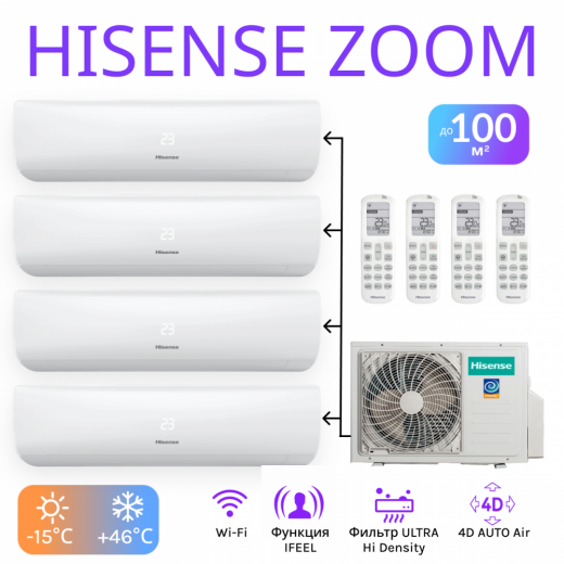 Комплект мультисплит-системы Hisense серии Zoom на 4 блока 